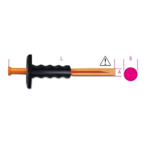 Bauwerkzeug-Meißel mit Handschutz
