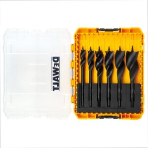 6-tlg Set in mittlerem ToughCaseTM Koffer, Versandeinheit Thekendisplay mit 5 Sets